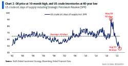 Unpacking Long-Term Inflation and Interest Rate Trends: The Three Driving Factors