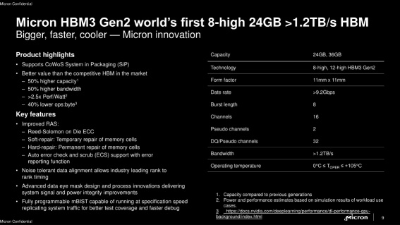 High Bandwidth Memory, The Cutting-Edge Technology Is Driving A Resurgence in The Memory Chip Sector