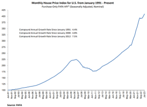PCE Price Index Preview: Fed Still Stuck in the Last Mile of Lowering Inflation