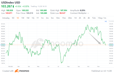 Investment Opportunities in Aluminum Stocks? Goldman Sachs Predicts Higher Aluminum Prices Due to a Larger Deficit