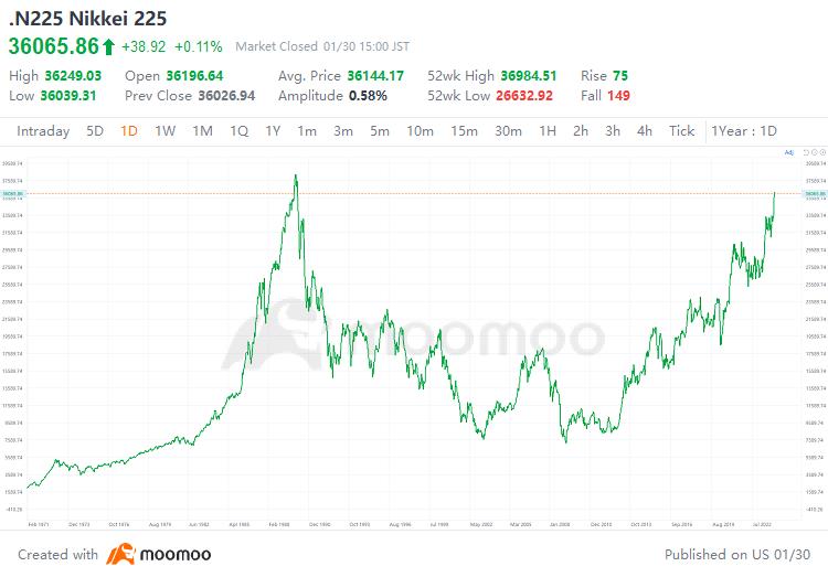 ビジネス・経済 M&A キング・オブ・M&A」インタビュー 〜 驚異的な速度で売上高1,000