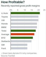 The Biggest Auto Strikes Looms, Here's Everything You Need To Know