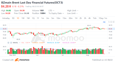 How Long Can Hopes of a "Goldilocks" Economy Sustain U.S. Stocks?