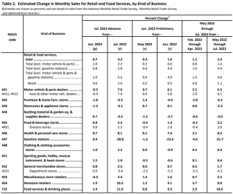 Jackson Hole Preview: What Signal Will the Fed Send?