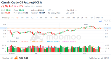 How Long Can Hopes of a "Goldilocks" Economy Sustain U.S. Stocks?