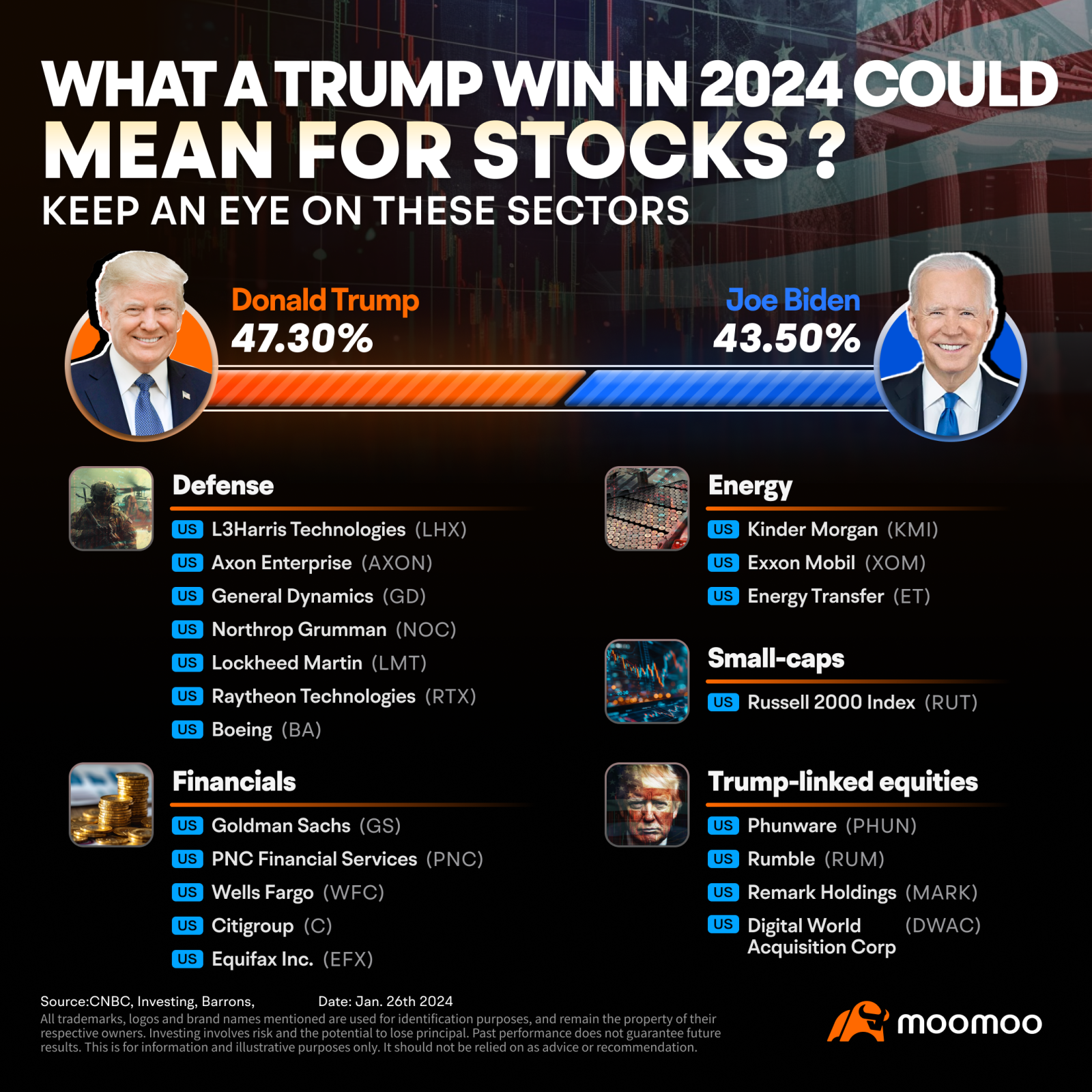 トランプ大統領 2024年再選 銀貨 Amazon.co.jp: リバティ大統領ドナルド・トランプコイン3個
