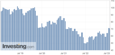 Jackson Hole Preview: What Signal Will the Fed Send?