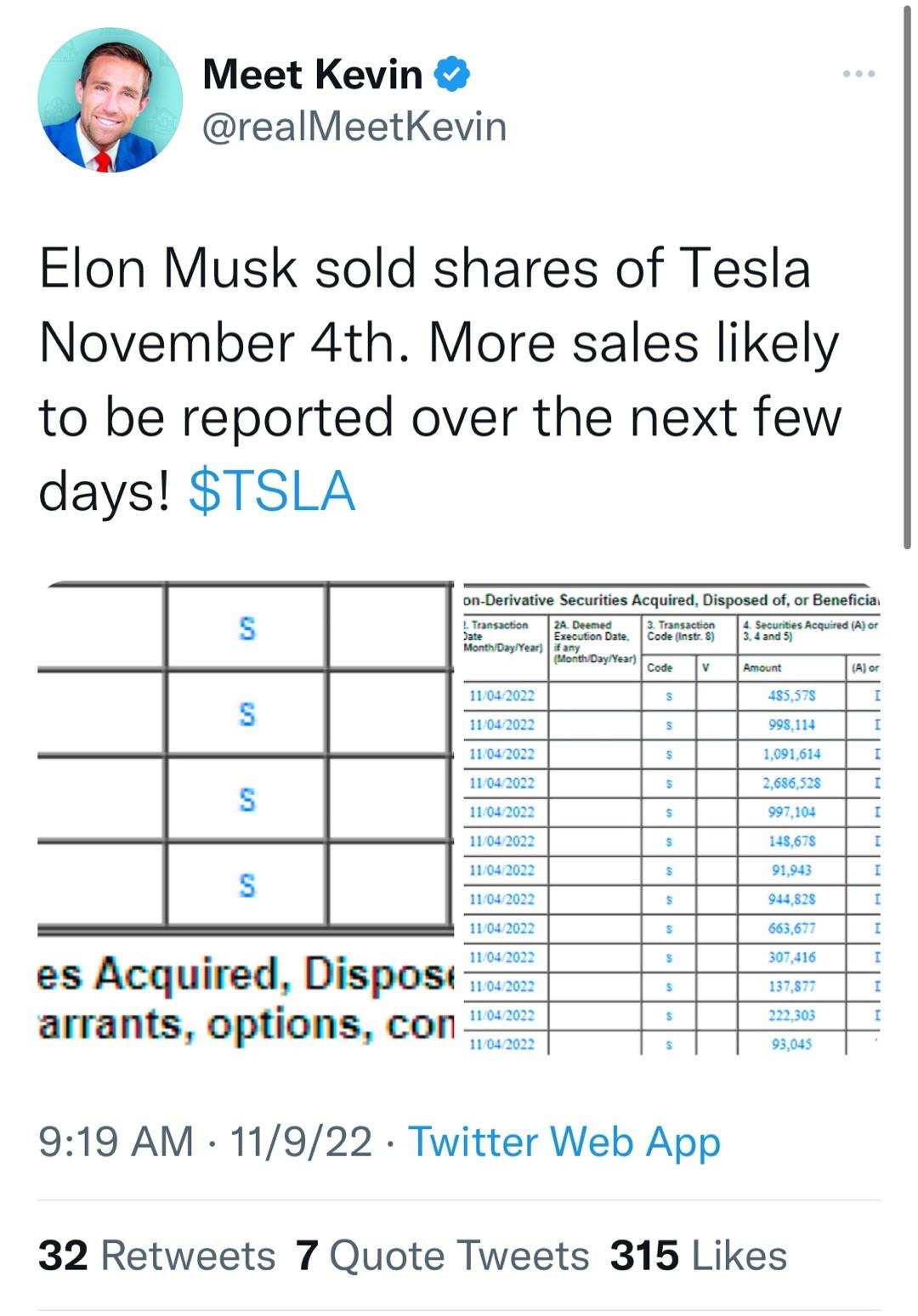 Musk Sells Nearly $4 Billion Tesla Stocks After Twitter Take... - moomoo  Community