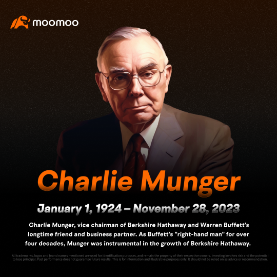 Charlie Munger: Investments, Berkshire Hathaway and Key Lessons
