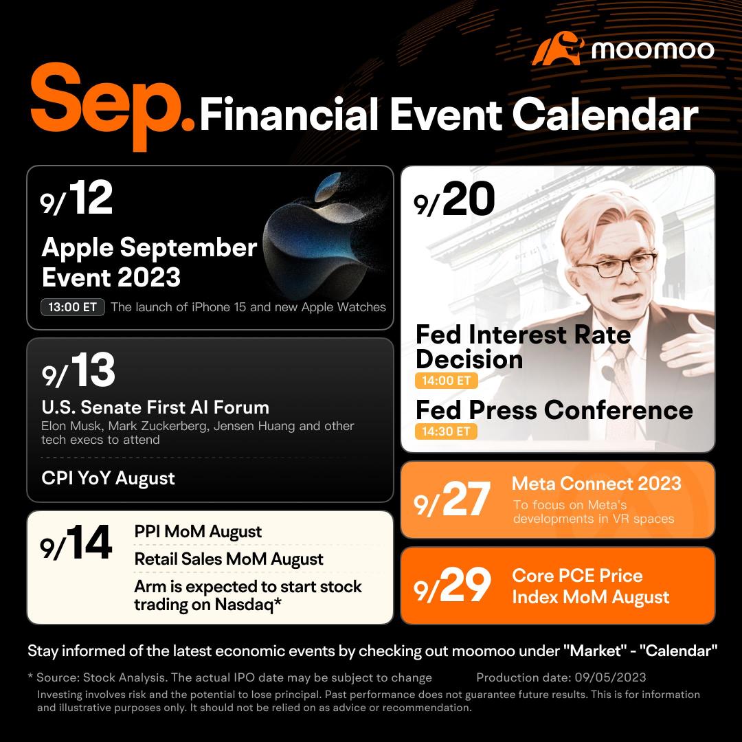 9月の金融イベントカレンダー：データやイベントの多い重要な月