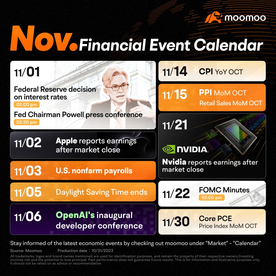 11 月財務事件日曆：第三季度盈利季盈利季度收益