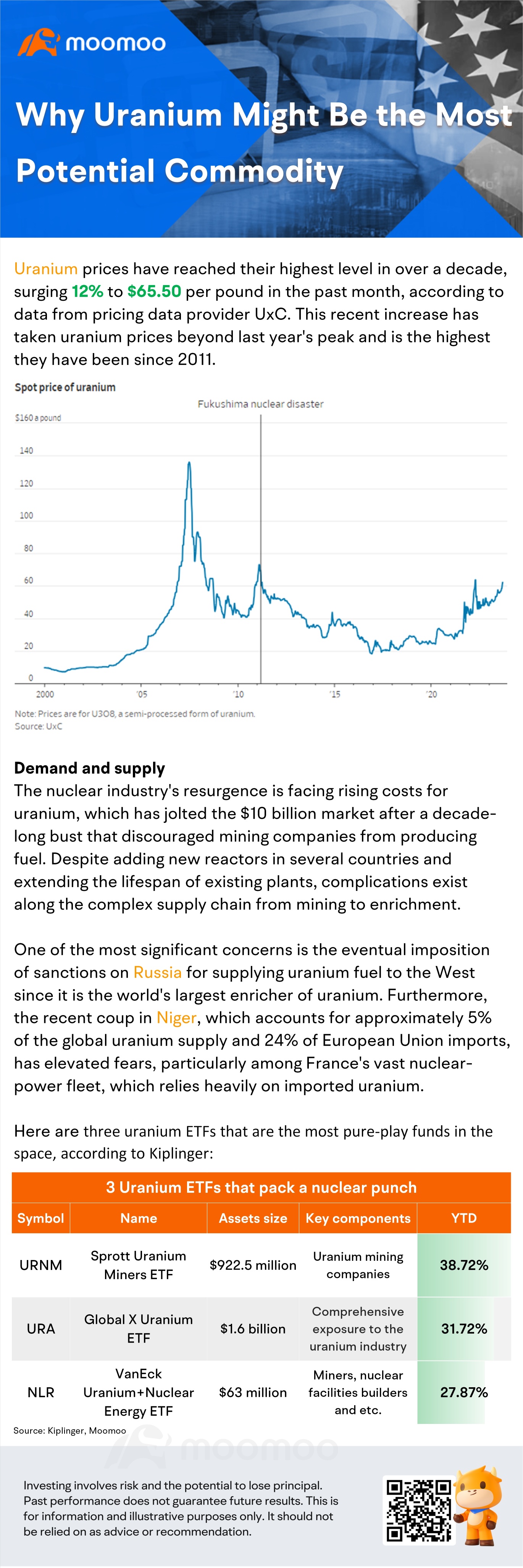Why Uranium Might Be the Most Potential Commodity