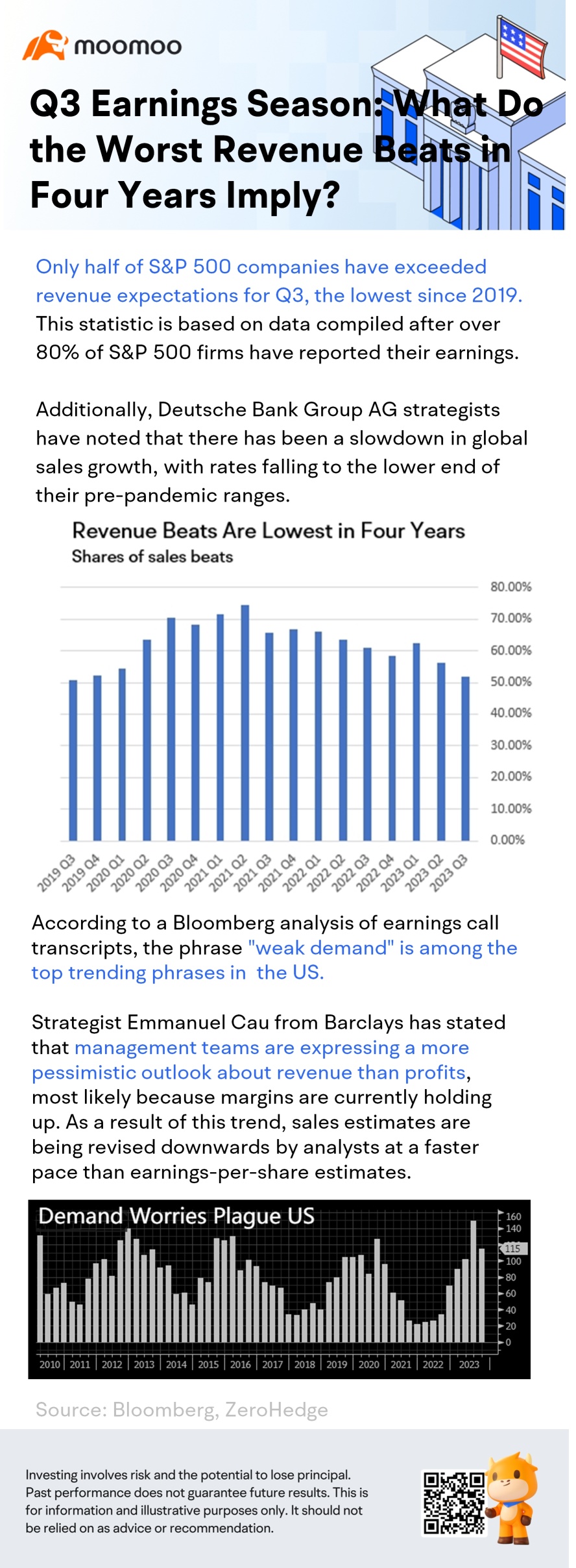 Q3 Earnings Season: What Do the Worst Revenue Beats in Four Years Imply?