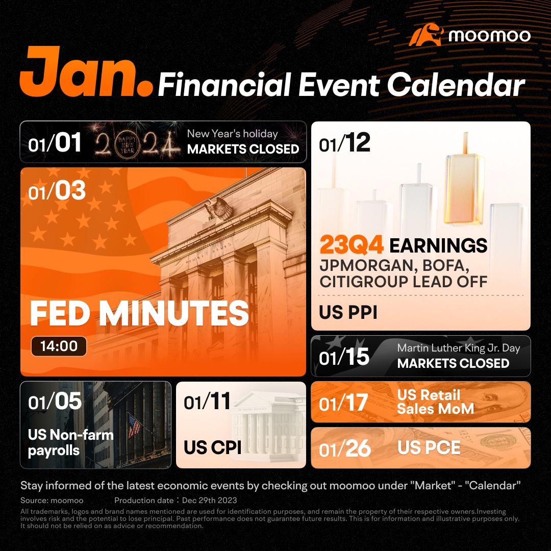 即將舉行的活動-一月財務活動日曆