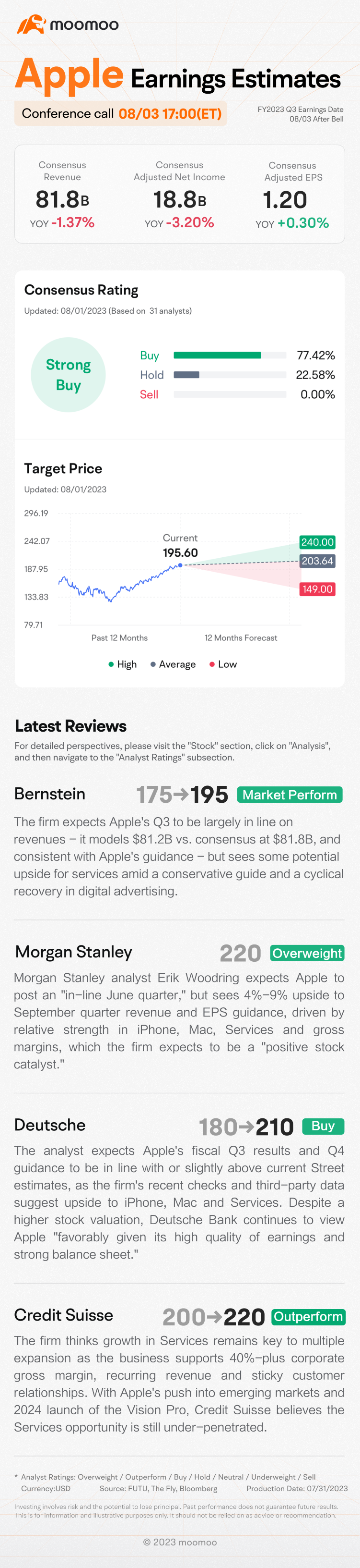 Apple Stock Receives Optimistic Ratings from Analysts Ahead of Quarterly Earnings Report