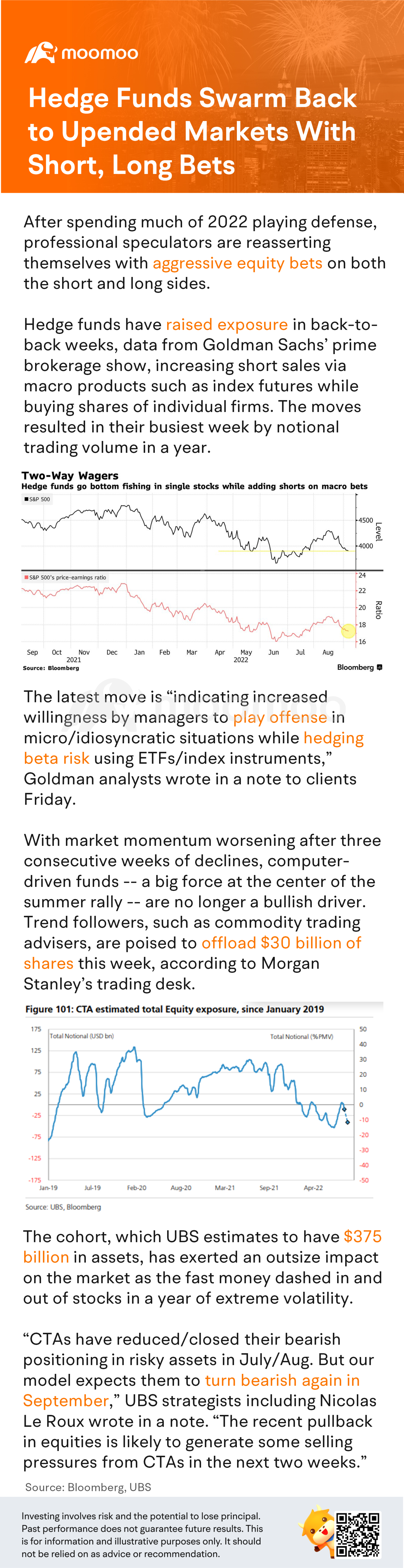 Hedge Funds Swarm Back to Upended Markets With Short, Long Bets