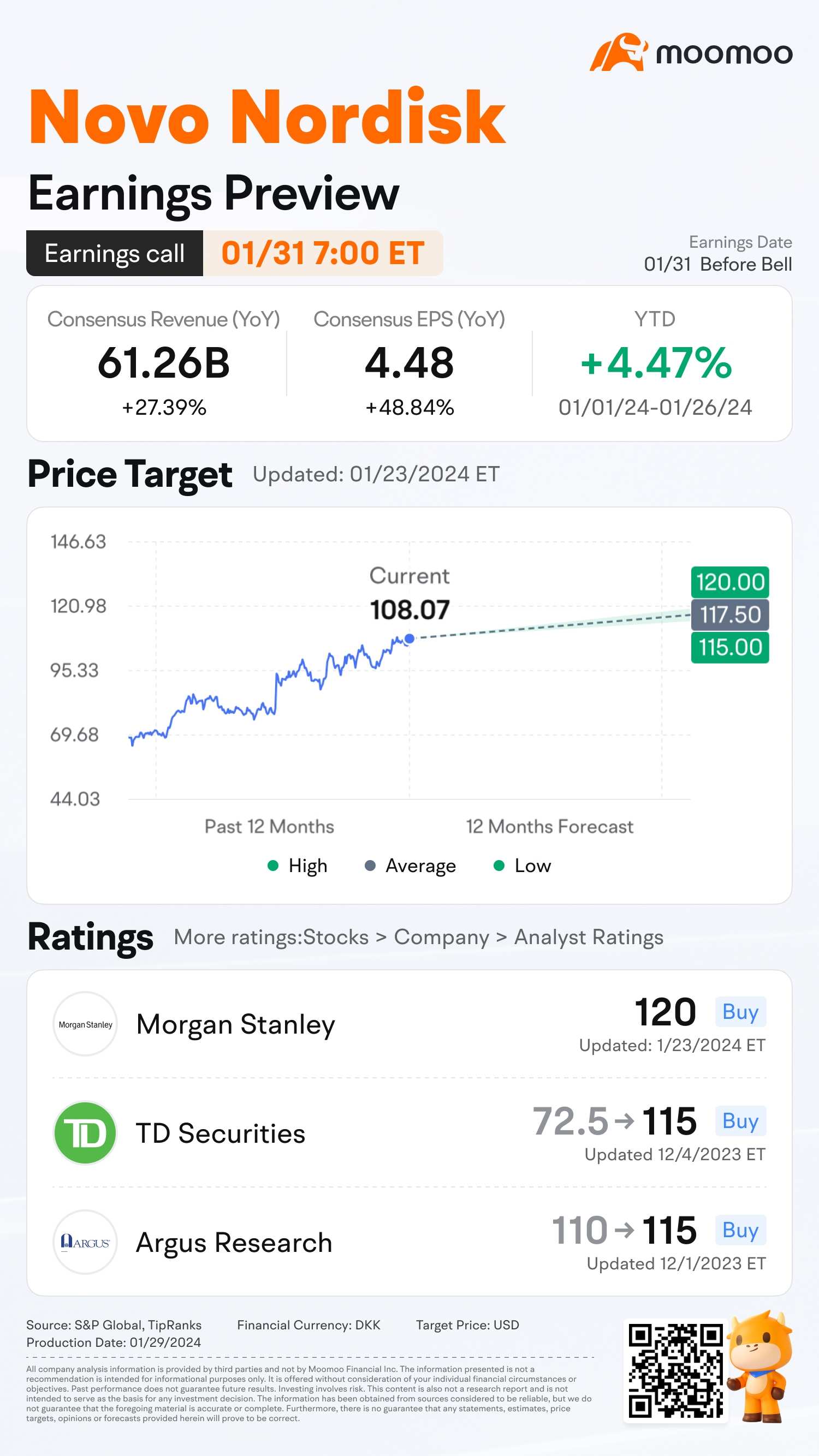 Novo Nordisk Earnings Preview: Q4 Growth Driven by Weight Lo... - moomoo  Community