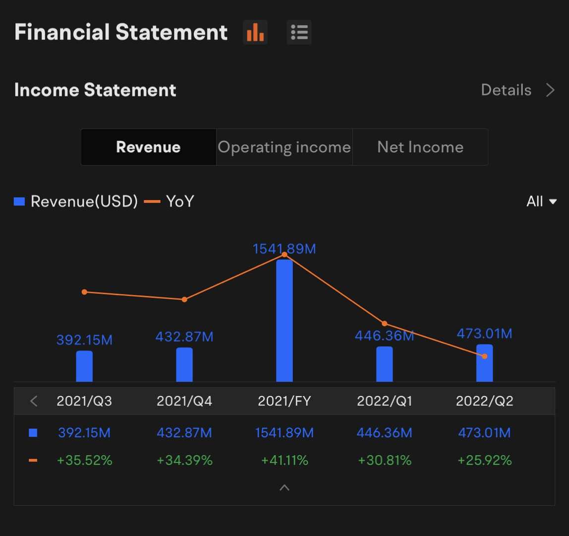 Palantir Q3 2022 earnings conference call