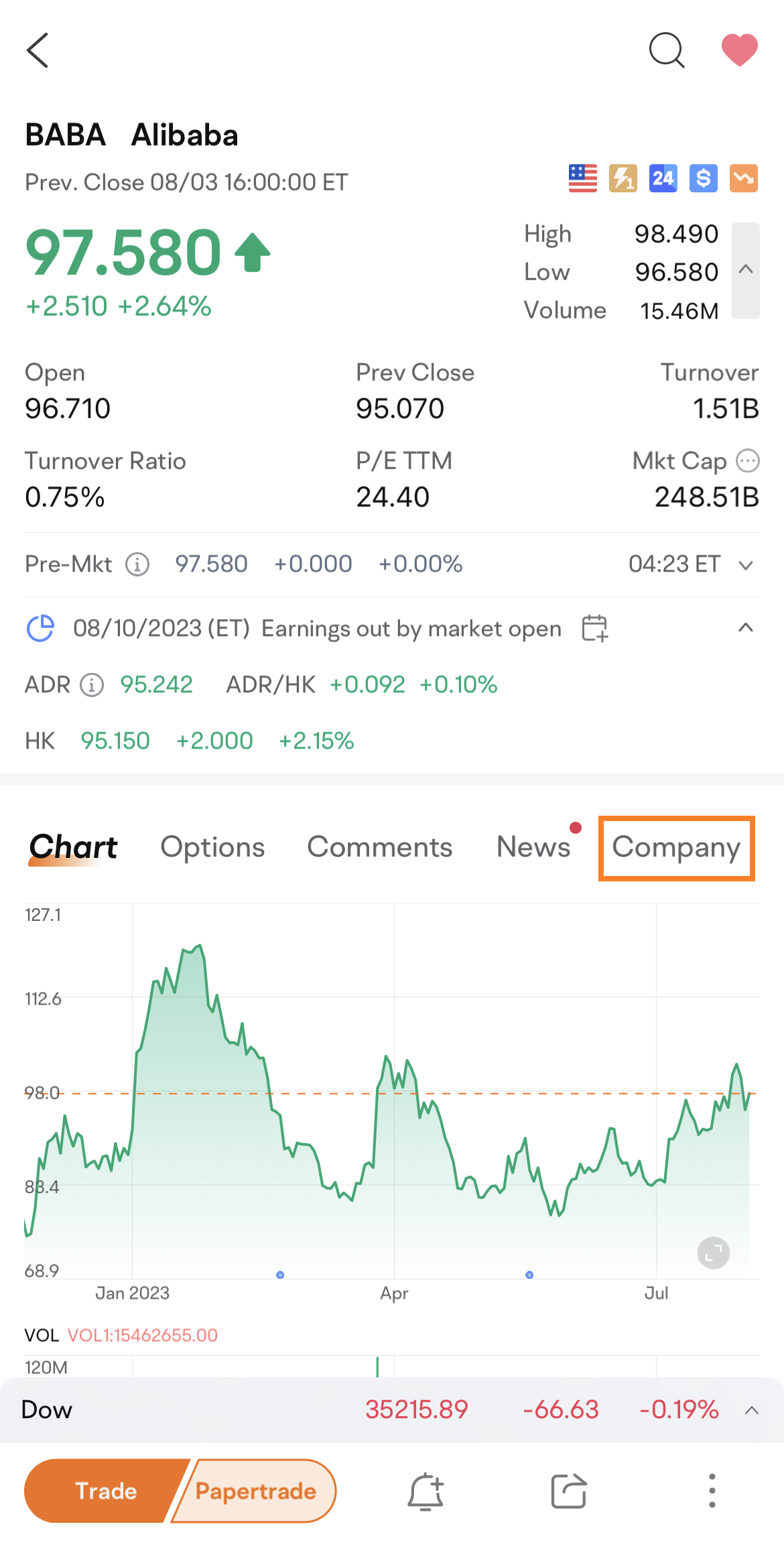 阿里巴巴(BABA.US)$ 阿里巴巴集团2023年6月季度业绩电话会定于美国东部时间8 月10 日上午7... - moomoo 社区