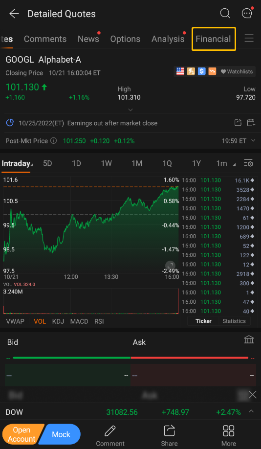 $Alphabet-A(GOOGL.US)$ $Alphabet-C(GOOG.US)$ Alphabet Q3 2022 earnings conference call is scheduled on October25 at 5:00 PM ET / October 26...