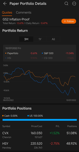 猜股票投资组合的81％表现超过了：评论并有机会赢取1000积分！