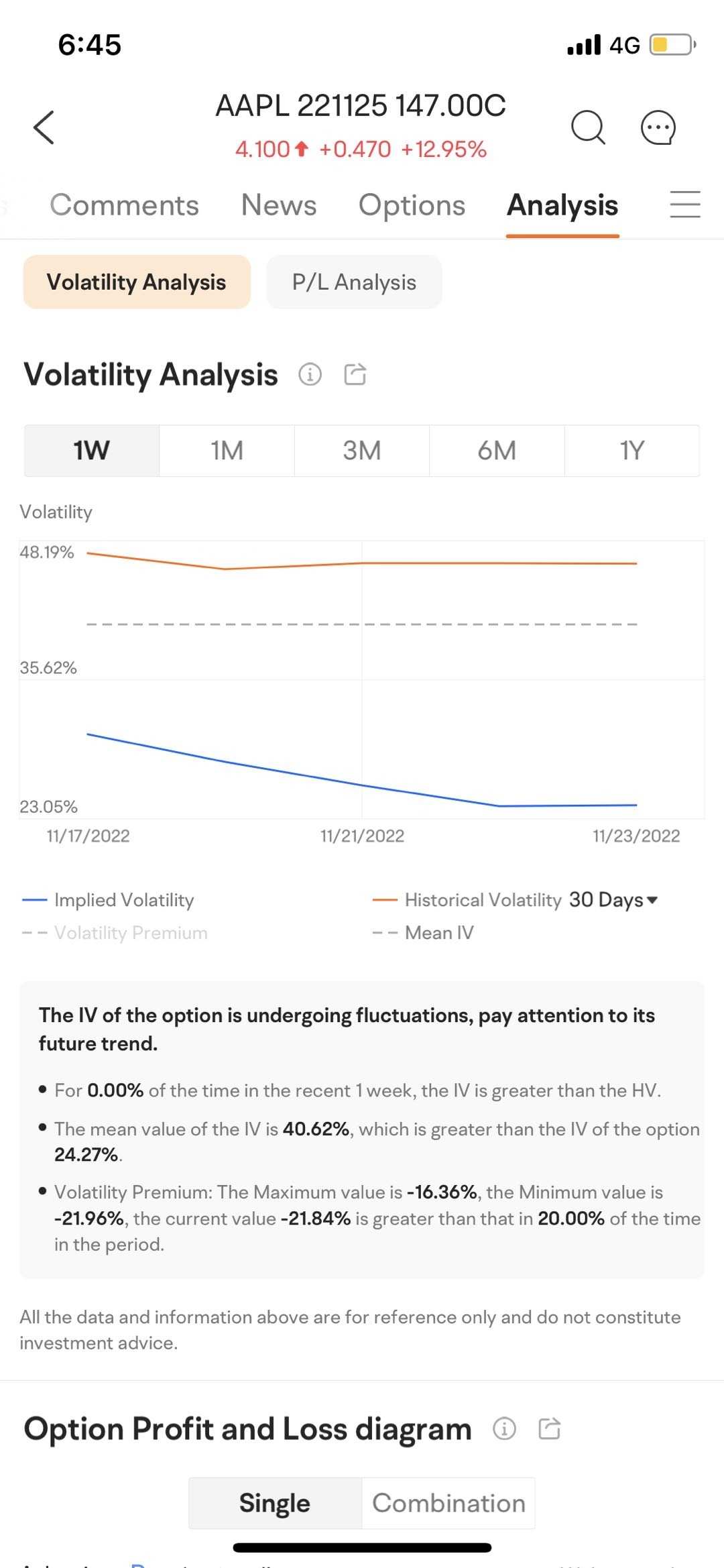 在 moomoo 上用期权对冲——期权波动率分析