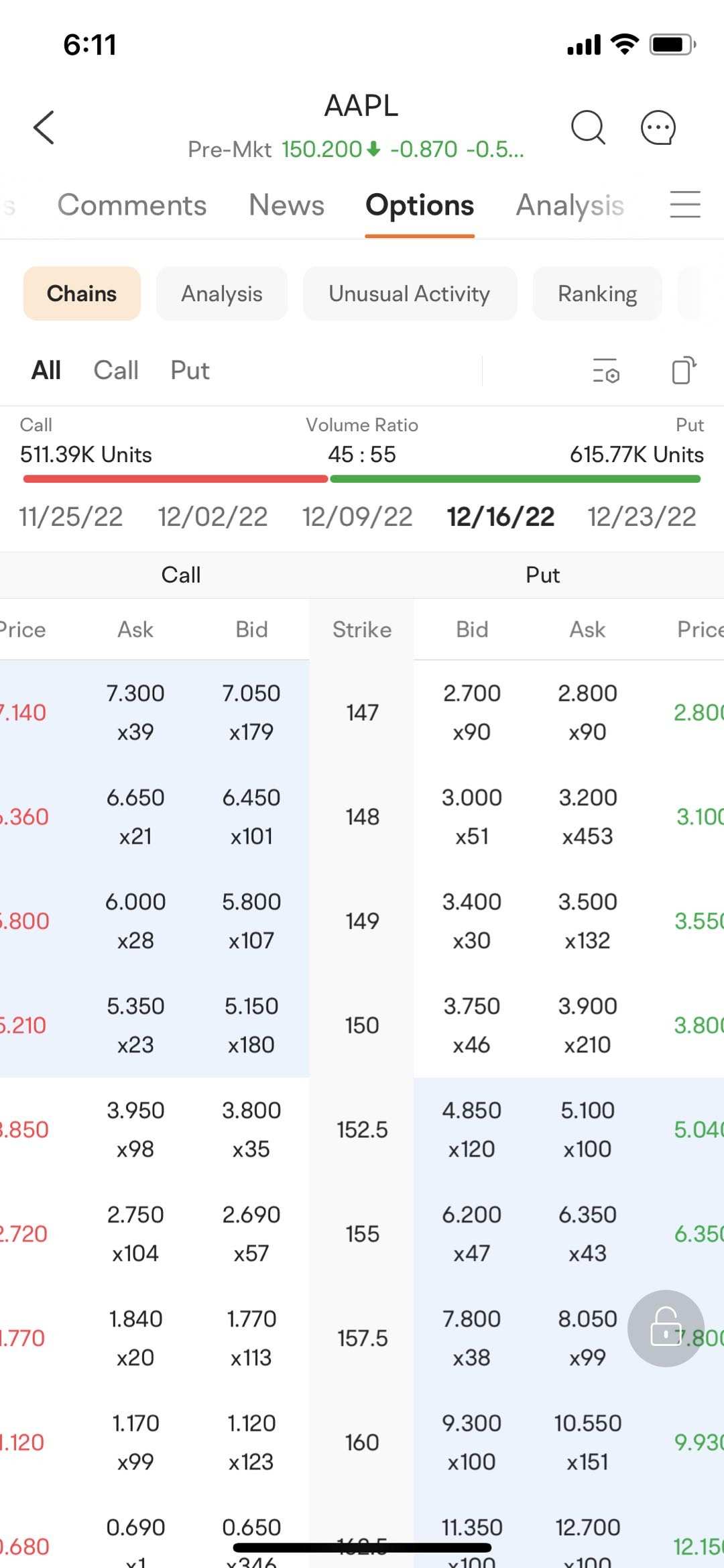 Hedge with Options on moomoo ——Options Price Calculator