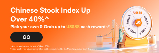 Chinese Stock Index Up Over 40%^! Pick your own & grab up to US$88 cash prize*