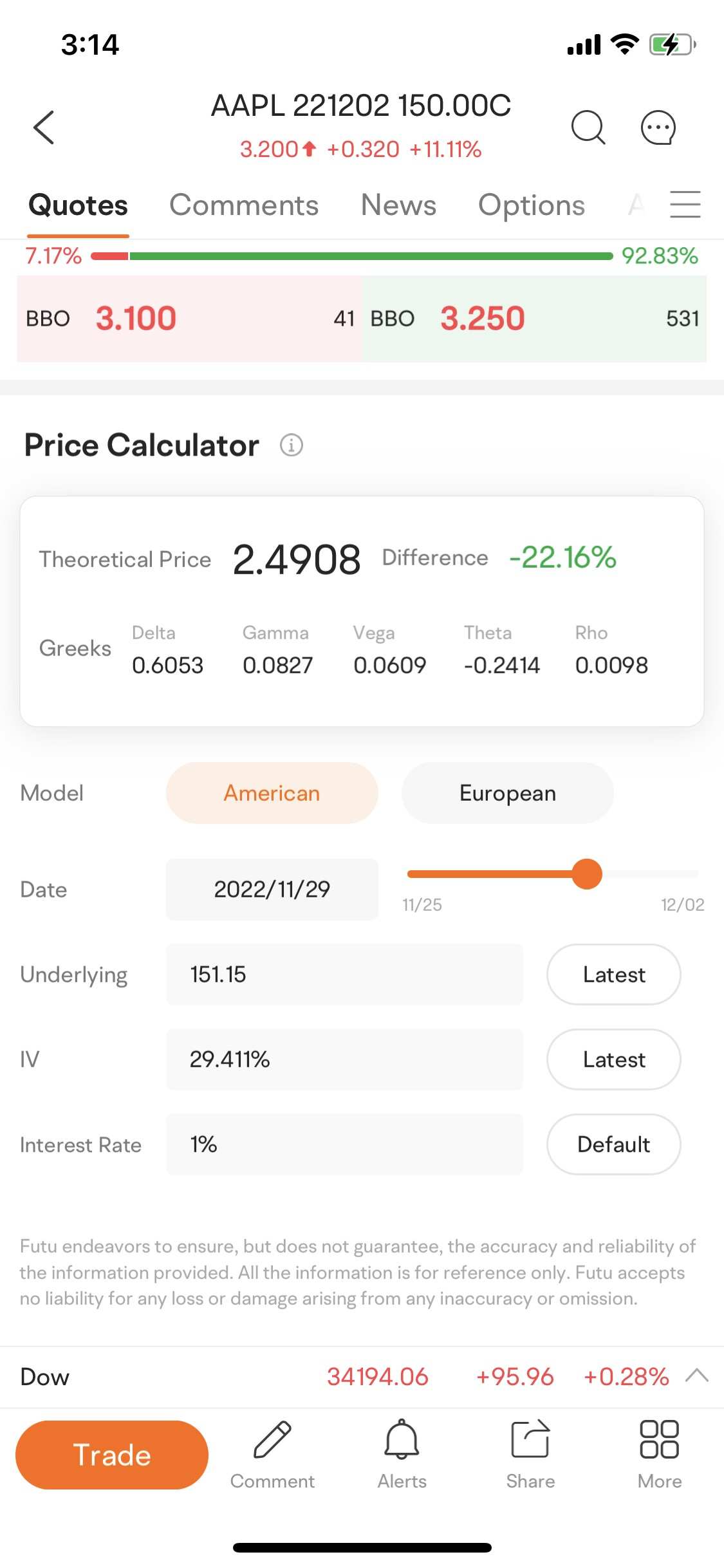Hedge with Options on moomoo ——Options Price Calculator - moomoo Community