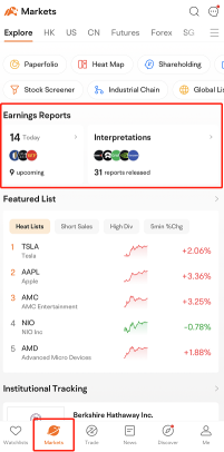 What happened to the surprise rally in U.S. stocks？