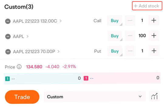 Multi-Leg Options Order now available on moomoo — more strategies, more flexibilities!