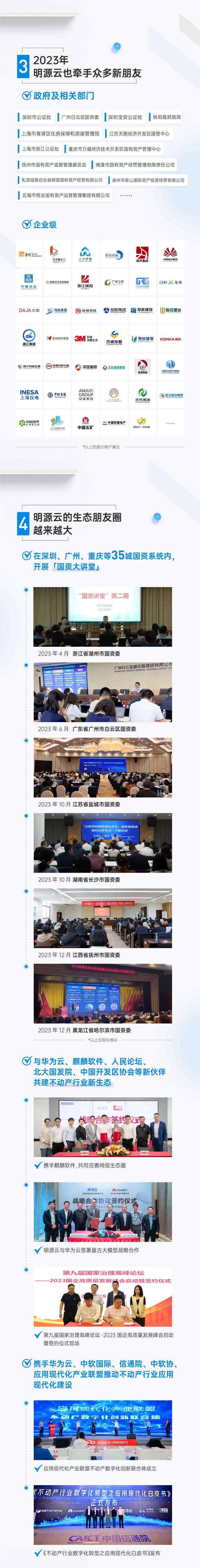Looking back on 2023, Ming Yuanyun and his real estate friends did these great things!