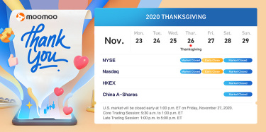 [Reminder] Trading Calender For Thanksgiving Day