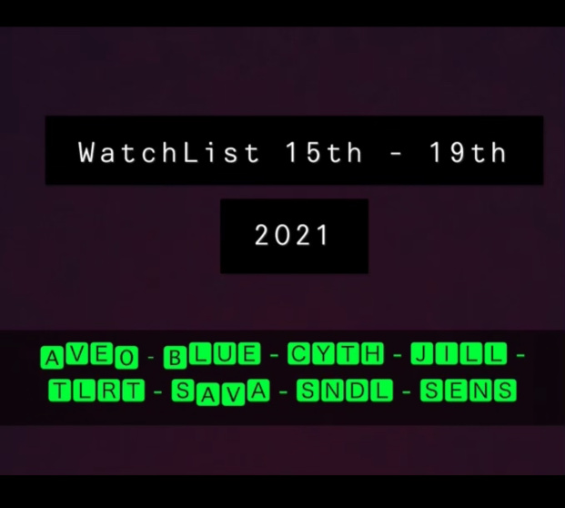 WatchList 15th - 19th 2021 ( TLRY )