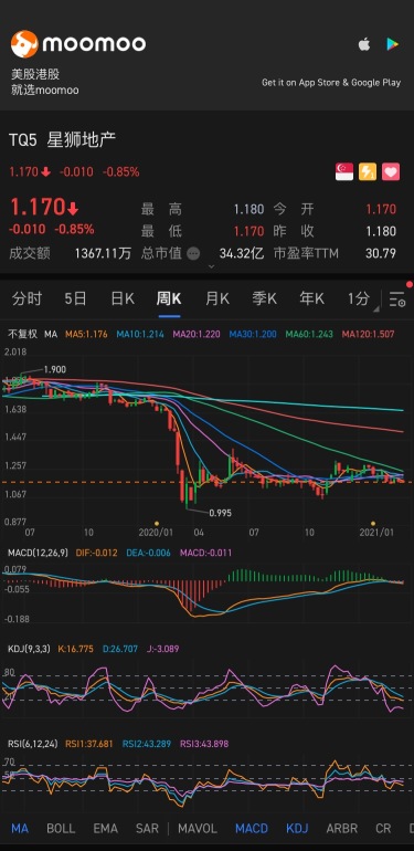 CR 37:100@$1.18