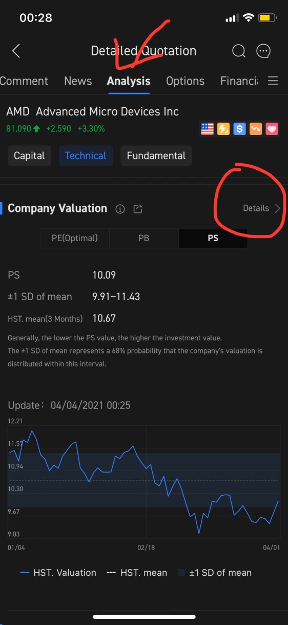 Stock Comparsion