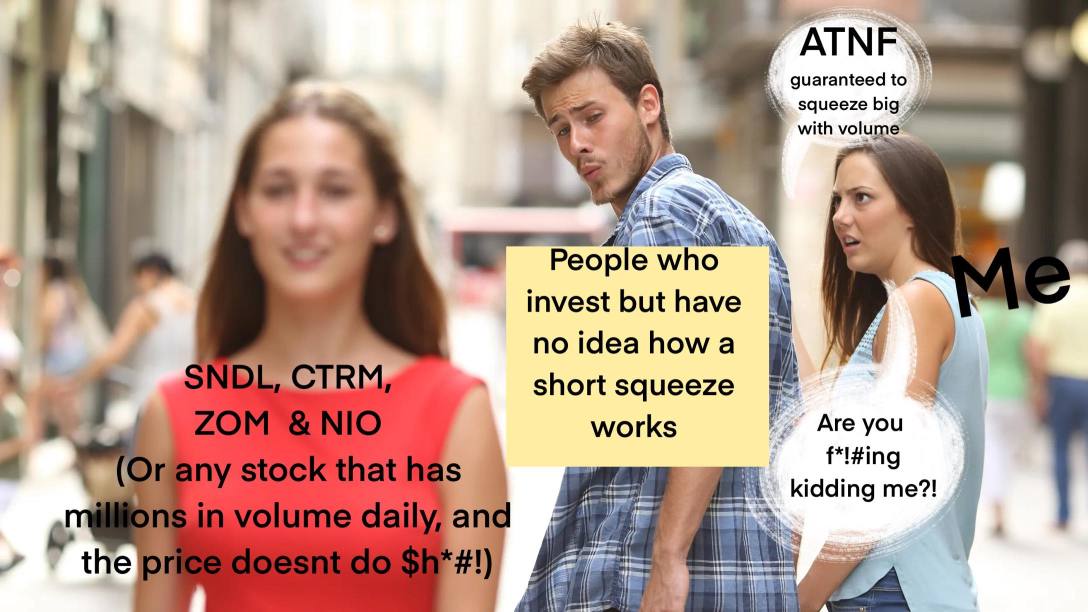 Atnf. = actually gonna squeeze. Do your own dd, but yeah