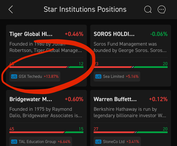Star institution positions?