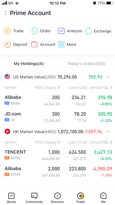 All in china tech baba JD tencent