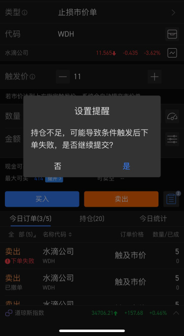 为什么不让止损