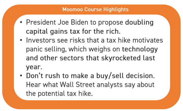 Is it time to sell? Hear from Wall Street on Biden's tax proposal