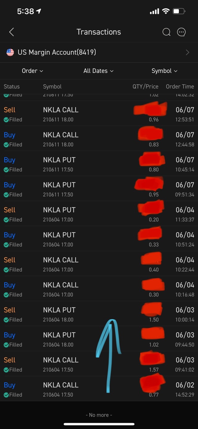 Execution on NKLA options