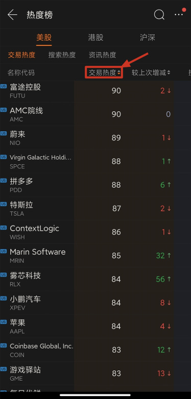 User Guide | How to Track Top Stocks - Hot List