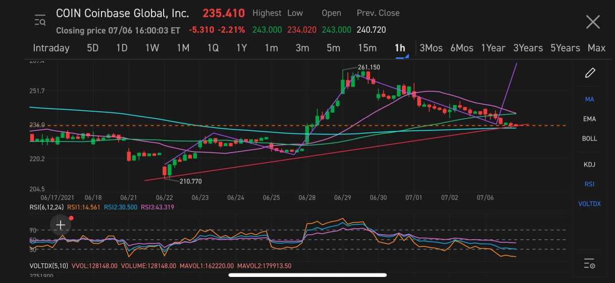 [螺紋關閉] 頭皮長（200MA 彈性）