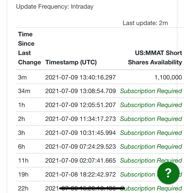 1.1m shorts