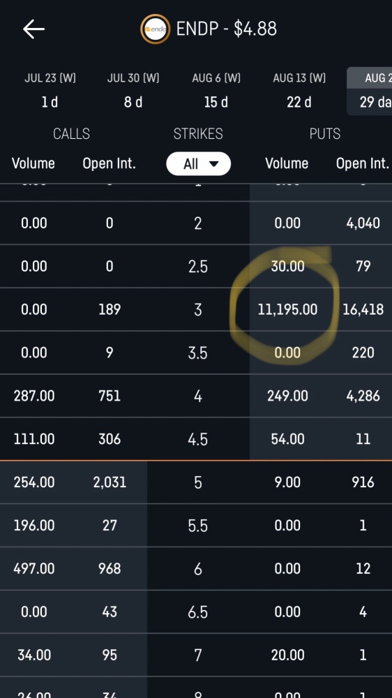 处于恐慌模式的对冲基金