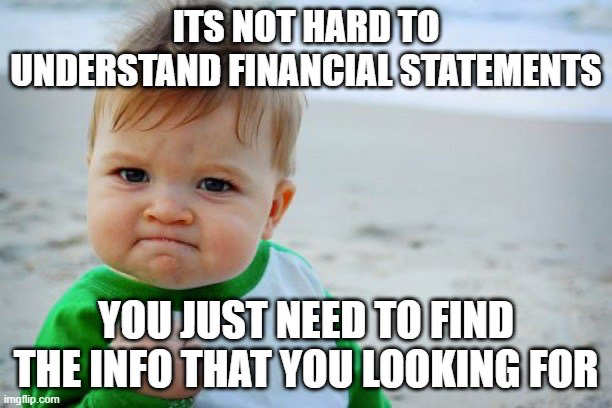 Quick Guides on Financial Reports