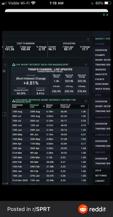 HODL ON TIGHT