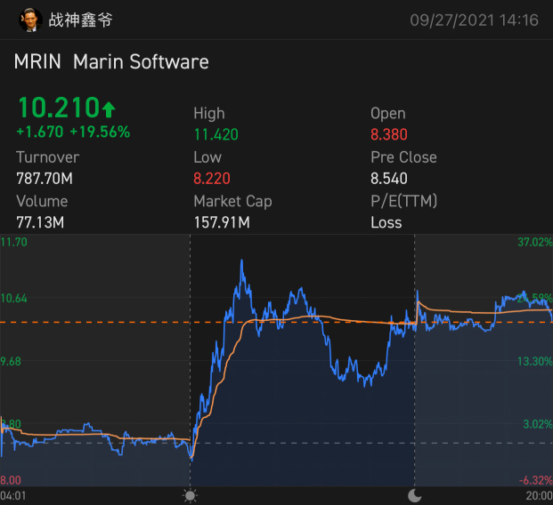 你是如何决定买入/卖出的？