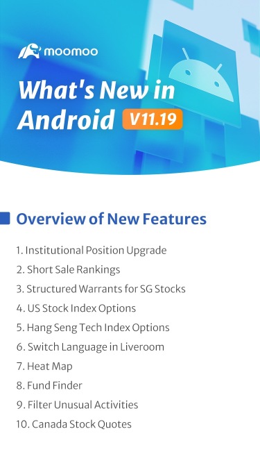 What's New: Institutional Position Data Viewable in Android v11.19